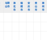 阜阳科技职业学院2023年五年制大专招生简章