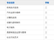 宣城市理工学校2023年招生简章