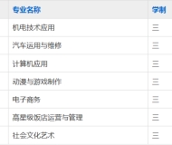 宣城市理工学校2023年招生简章