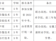 阜阳卫生学校2024年招生简章
