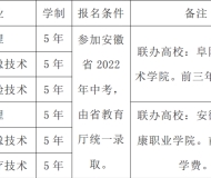 阜阳卫生学校2024年招生简章