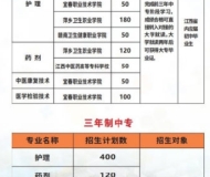 鹰潭卫生学校2023年招生简章