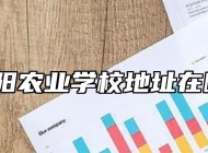 阜阳农业学校地址在哪？
