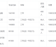景德镇第一中等专业学校2023年招生简章
