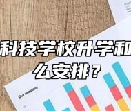 合肥高新科技学校升学和就业是怎么安排？