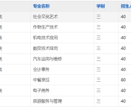 安徽省徽州学校2025年招生简章