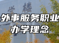 青岛外事服务职业学校办学理念
