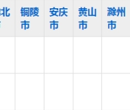 池州市贵池区职业学校2023年五年制大专招生简章
