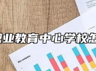 皖江职业教育中心学校怎么样?