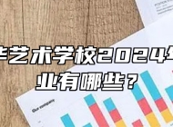 芜湖中华艺术学校2024年招生专业有哪些？