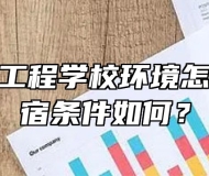 安徽电气工程学校环境怎么样？住宿条件如何？