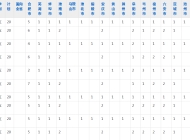 安徽新闻出版职业技术学院2023年五年制大专招生简章