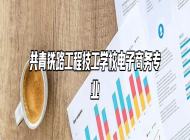 共青铁路工程技工学校电子商务专业
