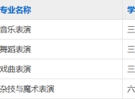 安徽黄梅戏艺术职业学院（中专部）2023年招生简章