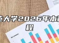 阜阳师范大学2026年本科招生章程