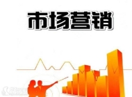 蚌埠商贸学校市场营销专业