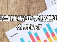 安徽合肥当代职业学校管理方面怎么样呢?