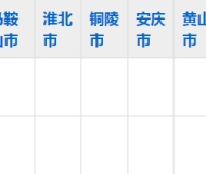 太湖职业技术学校2023年五年制大专招生简章