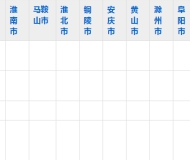合肥科技职业学院2023年五年制大专招生简章