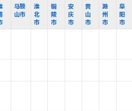 宣城市工业学校2023年五年制大专招生简章