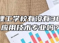 宣城市理工学校有没有3D打印机应用技术专业吗？