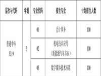 安徽理工学校2025年招生简章