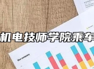 合肥机电技师学院乘车路线