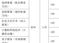 合肥兴华学校2023年招生简章