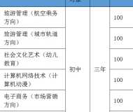 合肥兴华学校2023年招生简章