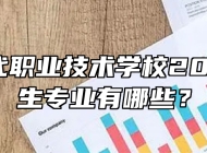 太湖当代职业技术学校2024年招生专业有哪些？