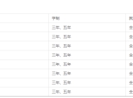 会昌中等专业学校2023年招生简章