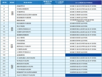 合肥市经贸旅游学校2025年招生简章