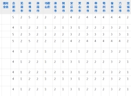 安徽粮食工程职业学校2023年五年制大专招生简章