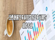 江西康展汽车科技学校汽车运用与维修专业