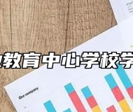 皖江职业教育中心学校学费多少？