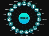 安徽亳州新能源学校物联网技术应用简介