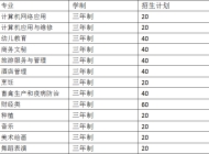 宁国市三津技工学校2023年招生简章
