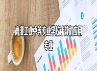 鹰潭工业中等专业学校计算机应用专业