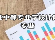 鹰潭工业中等专业学校计算机应用专业