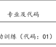 合肥体育运动学校2025年招生简章