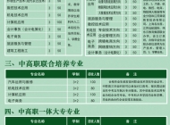 宿州工业学校（宿州一职高）有什么专业？