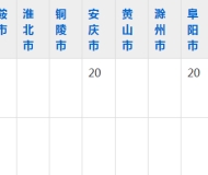舒城师范学校2023年五年制大专招生简章
