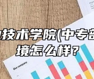 阜阳职业技术学院(中专部)宿舍环境怎么样？