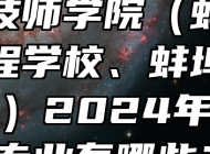 蚌埠技师学院（蚌埠科技工程学校、蚌埠卫生学校）2024年招生专业有哪些？