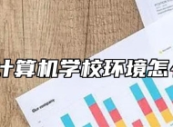 阜阳计算机学校环境怎么样？