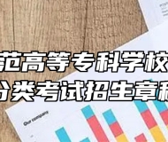 马鞍山师范高等专科学校2023年分类考试招生章程