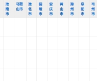 宣城市信息工程学校2023年五年制大专招生简章