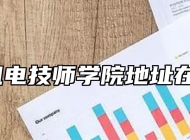 合肥机电技师学院地址在哪里？