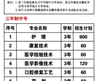 安徽省淮北卫生学校2025年招生简章