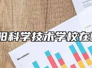 阜阳科学技术学校在哪？